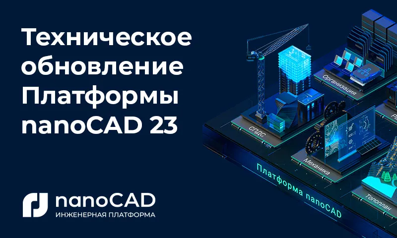 Arenadata logsearch. Техническое обновление арт. Technical update. Техническое обновление. Wind resource assessment.
