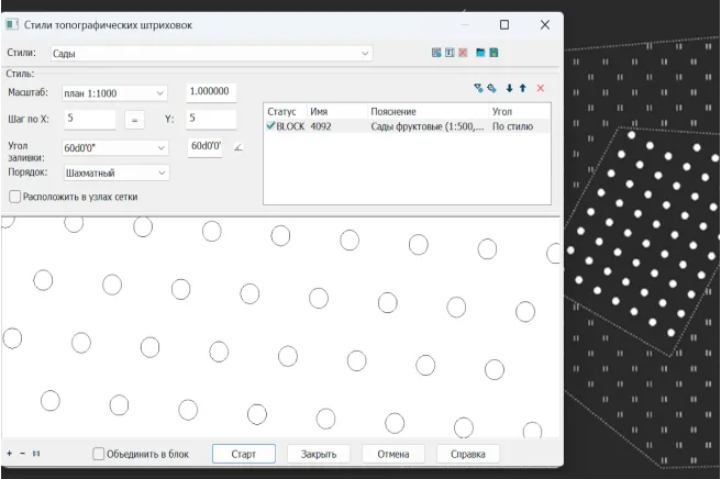 Преимущество
