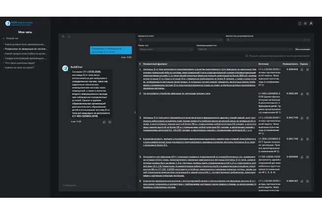 Преимущество