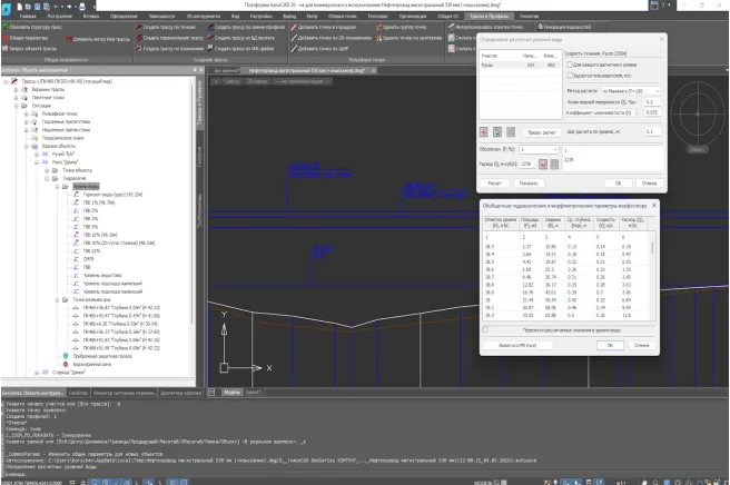 Преимущество