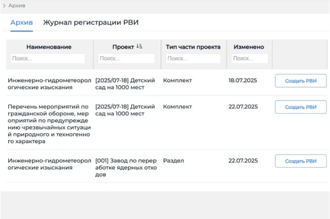 Преимущество