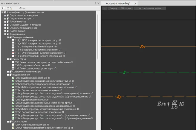 Преимущество